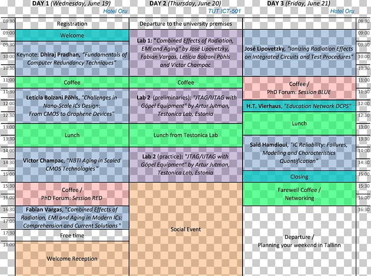 Summer School School Timetable Education Course PNG, Clipart, Academic Term, Area, Computer Program, Computer Software, Course Free PNG Download