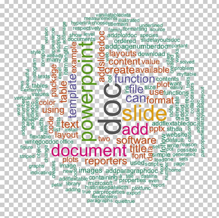 WordWeb Tag Cloud Text Mining PNG, Clipart, Area, Brand, Data Mining, Doc, English Language Free PNG Download