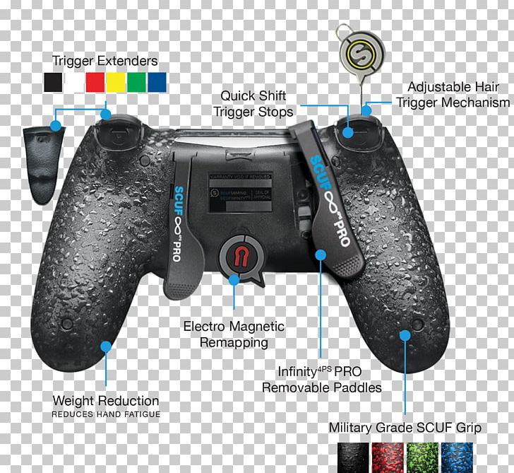 PlayStation 2 PlayStation 4 Game Controllers Video Game PNG, Clipart, All Xbox Accessory, Electronic Device, Electronics, Game Controller, Game Controllers Free PNG Download