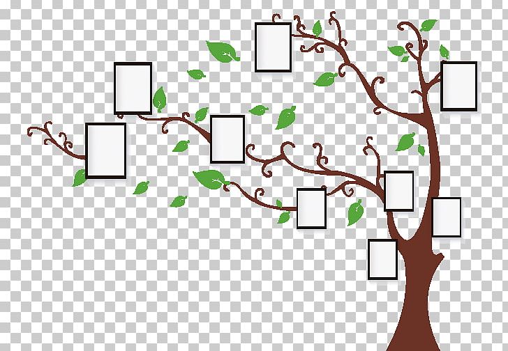 Window Wall Decal Frame Sticker PNG, Clipart, Area, Border Frame, Branch, Christmas Frame, Decal Free PNG Download