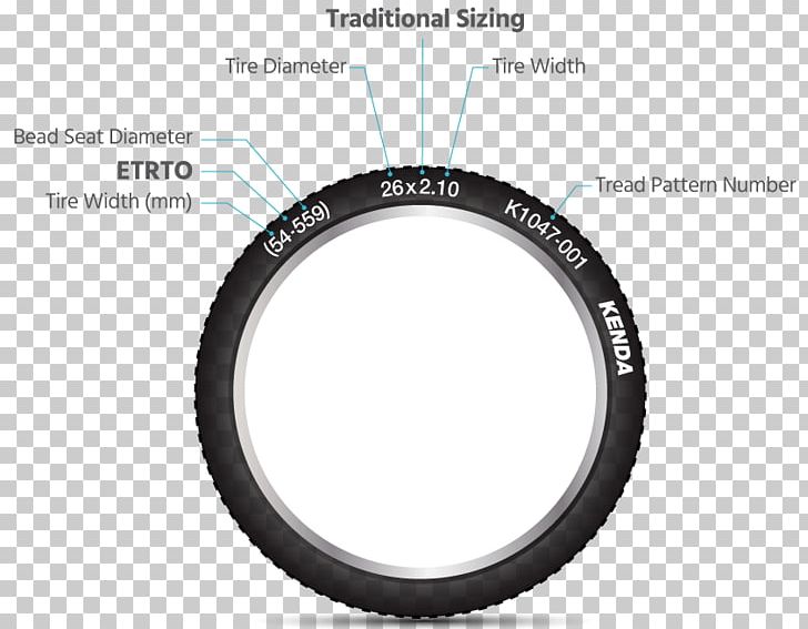 Camera Lens Car Rim Wheel PNG, Clipart, Automotive Tire, Brand, Camera, Camera Lens, Car Free PNG Download