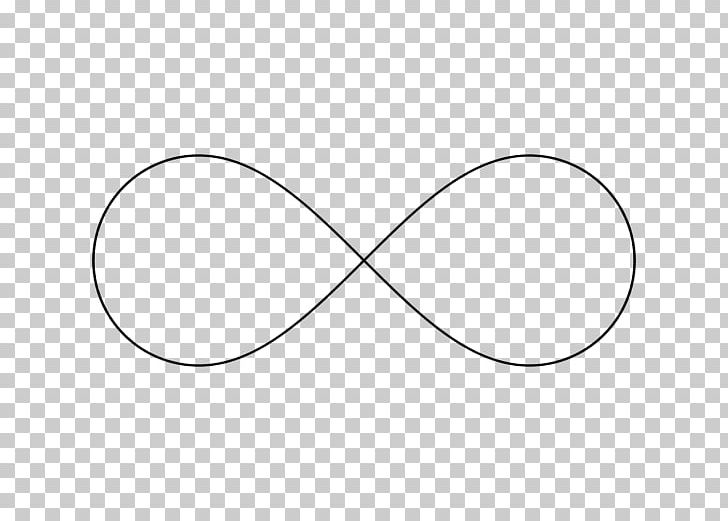 Infinity Symbol PNG, Clipart, Angle, Area, Auto Part, Black, Black And White Free PNG Download