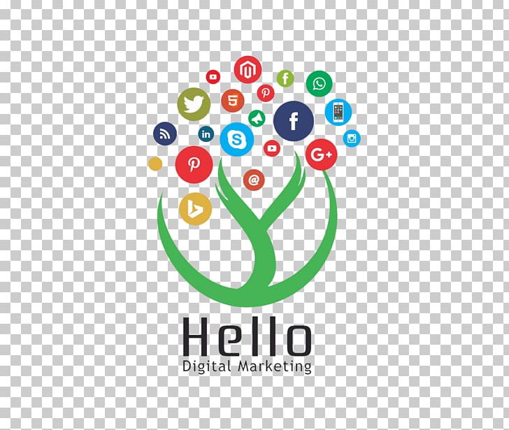 Hello Digital Marketing PNG, Clipart, Area, Brand, Circle, Computer Icons, Diagram Free PNG Download