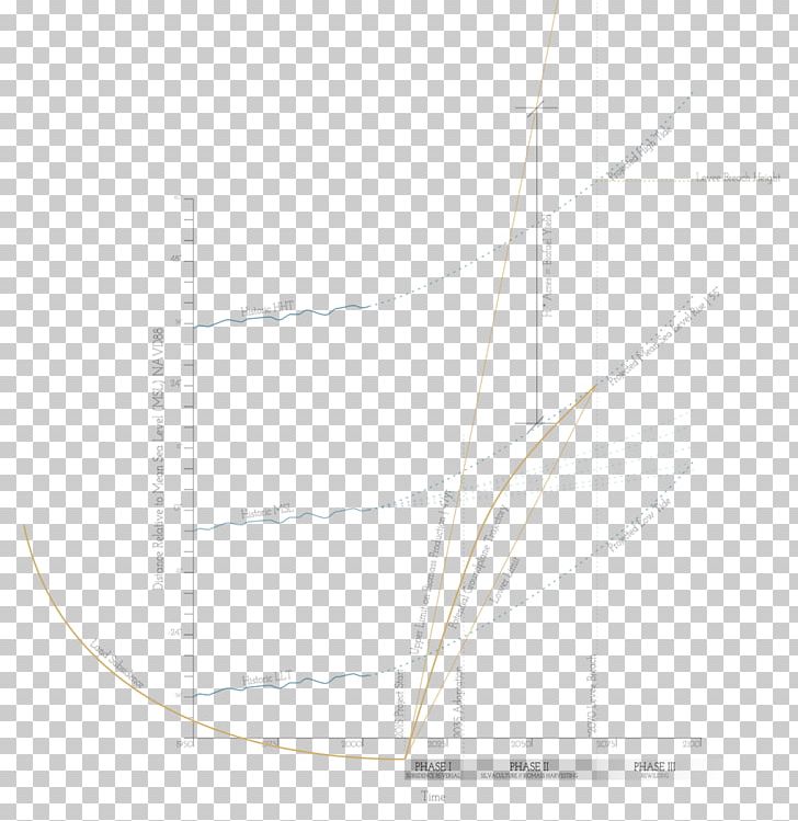 Sailing Ship Line Angle PNG, Clipart,  Free PNG Download