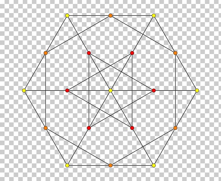 Complete Graph Vertex Complete Bipartite Graph Graph Theory PNG, Clipart, Angle, Area, Bipartite Graph, Circle, Complete Bipartite Graph Free PNG Download