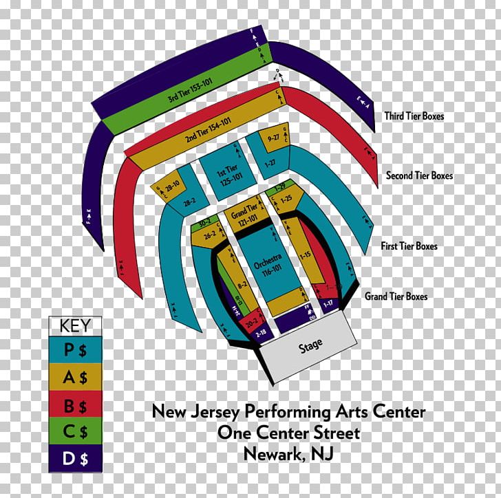New Jersey Performing Arts Center Newark Symphony Hall Prudential Center East Brunswick Township New Jersey Symphony Orchestra PNG, Clipart, Area, Brand, Center, Chart, East Brunswick Township Free PNG Download