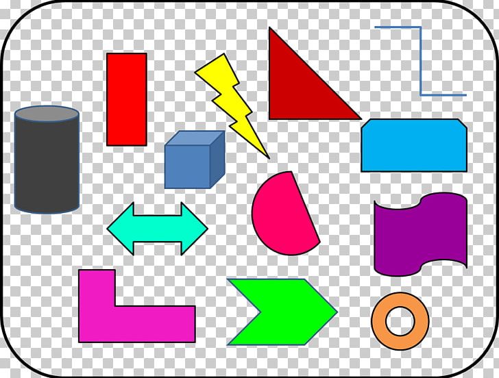 Polygon Area Polígono Irregular Geometric Shape Geometry PNG, Clipart, 2017, Area, Blog, Circle, Figura Free PNG Download