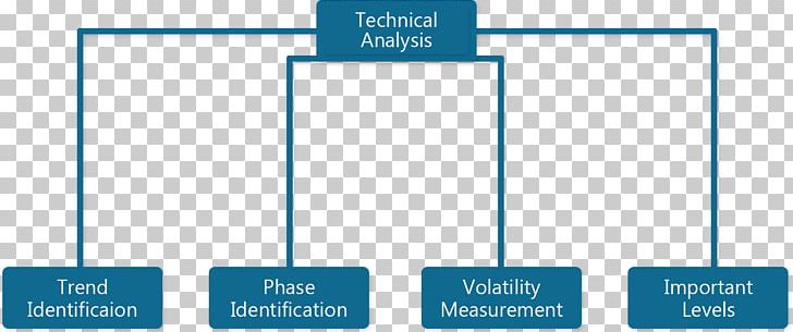 Brand Area Rectangle PNG, Clipart, Angle, Area, Blue, Brand, Diagram Free PNG Download