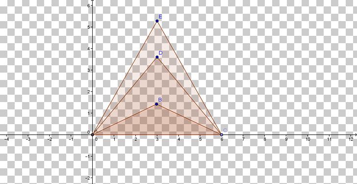 Triangle Pyramid PNG, Clipart, Angle, Area, Art, Cone, Diagram Free PNG Download