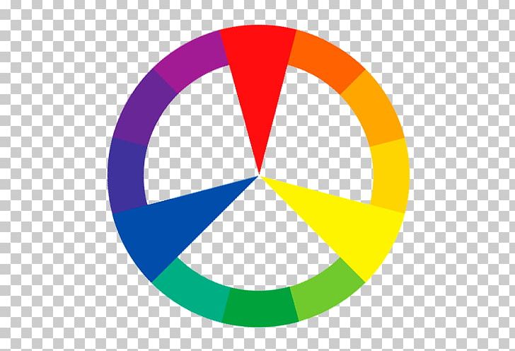 Yellow Theory Of Colours Color Blue Green PNG, Clipart, Area, Blue, Circle, Color, Color Wheel Free PNG Download