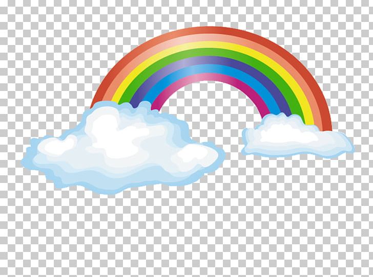 Rainbow PNG, Clipart, Cloud, Color, Download, Drawing, Encapsulated Postscript Free PNG Download