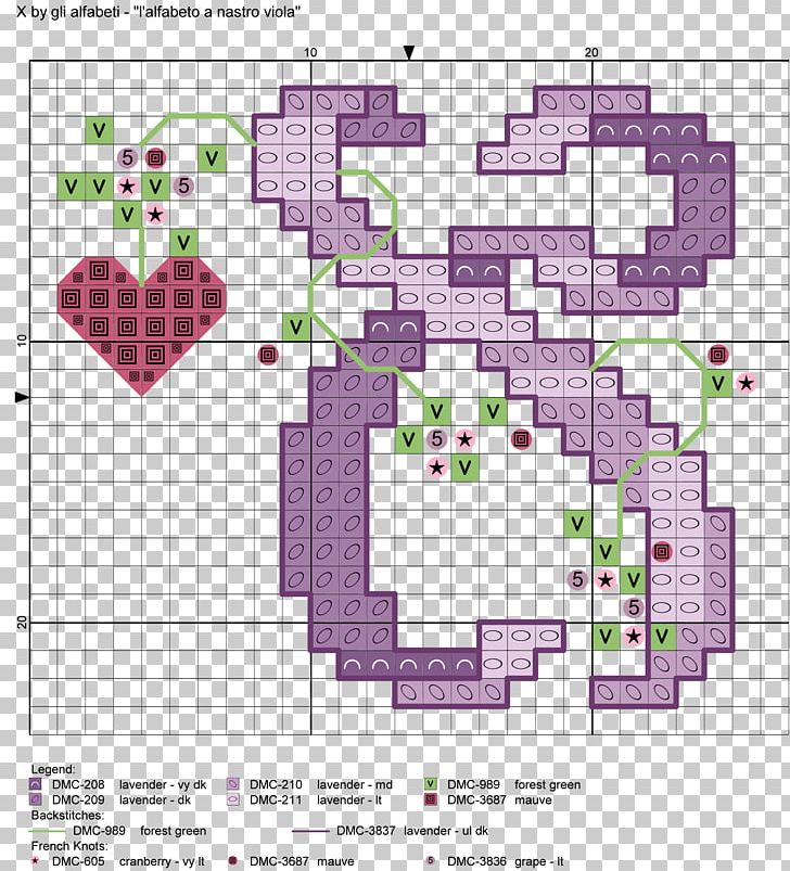 Cross-stitch Embroidery & Cross Stitch Knitting Pattern PNG, Clipart ...