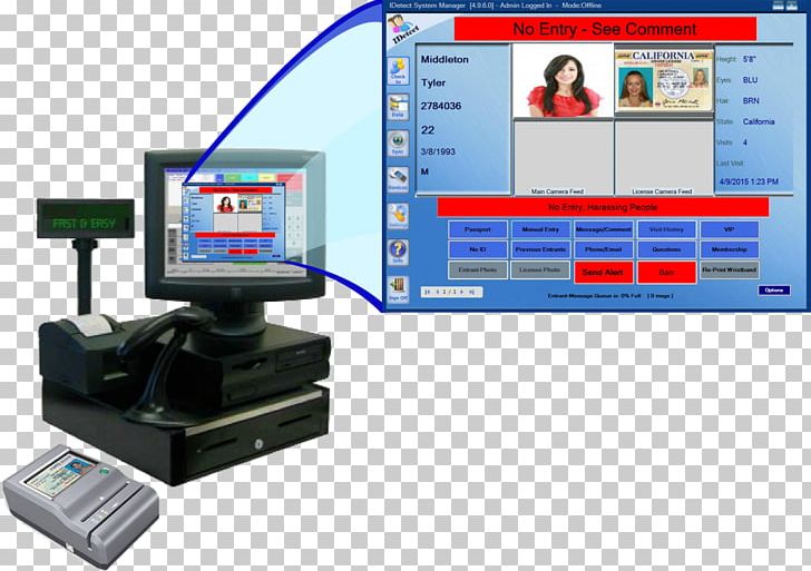 Point Of Sale Scanner System Closed-circuit Television Cash Register PNG, Clipart, Access Control, Barcode, Camera, Cash Register, Computer Free PNG Download