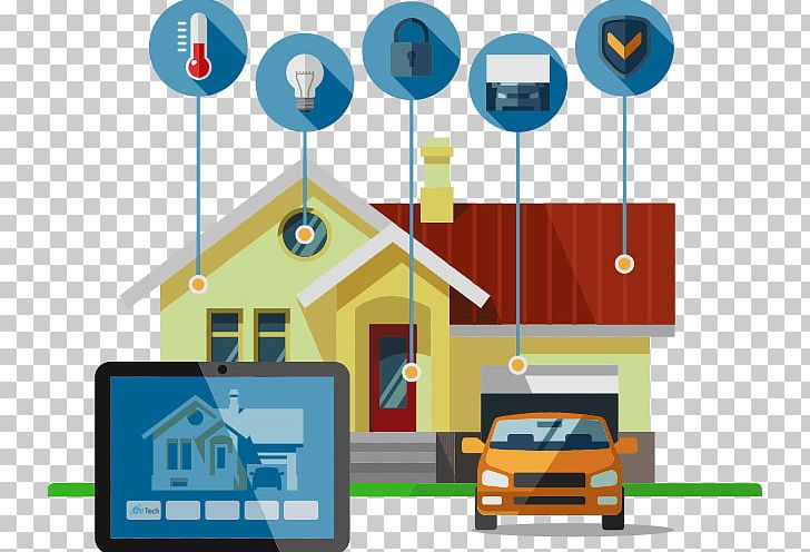Home Automation Kits Home Security Business PNG, Clipart, Automation, Business, Control System, Dedicated, Home Free PNG Download