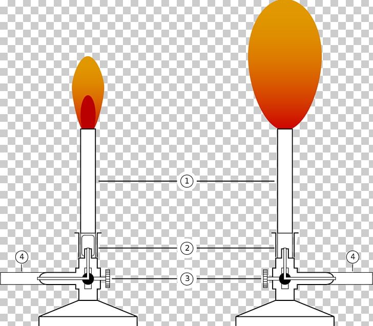 Bunsen Burner Teclu Burner Gas Brenner Chemistry PNG, Clipart, Angle, Area, Brenner, Bunsen Burner, Butane Free PNG Download