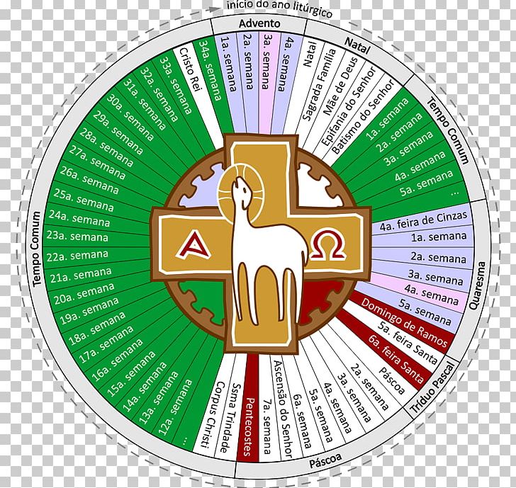 Youcat Christ The King Liturgical Year Liturgy Calendario Liturgico PNG, Clipart, Advent, Aparecida, Calendario Liturgico, Christian Church, Christ The King Free PNG Download