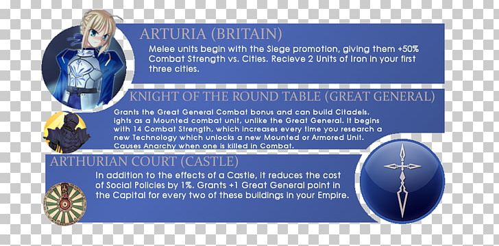 Material Font PNG, Clipart, Advertising, Blue, Fatezero, Fate Zero Saber, Material Free PNG Download