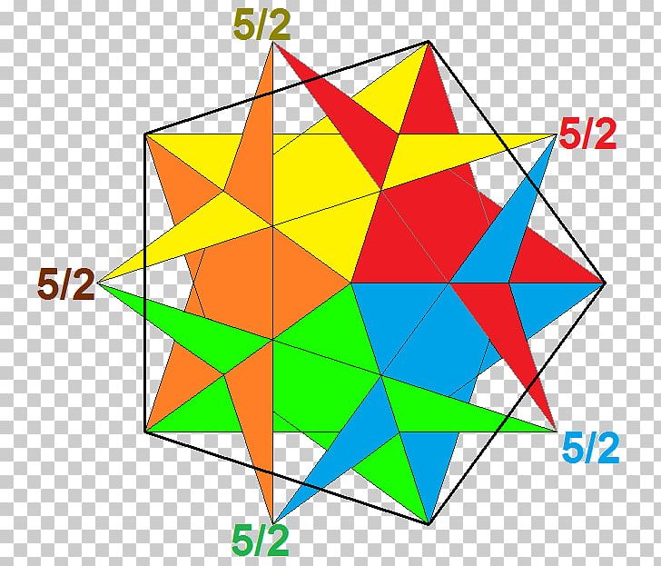 Small Stellated Dodecahedron Stellation Kepler–Poinsot Polyhedron Great Stellated Dodecahedron PNG, Clipart, Angle, Area, Arthur Cayley, Dodecahedron, Geometry Free PNG Download