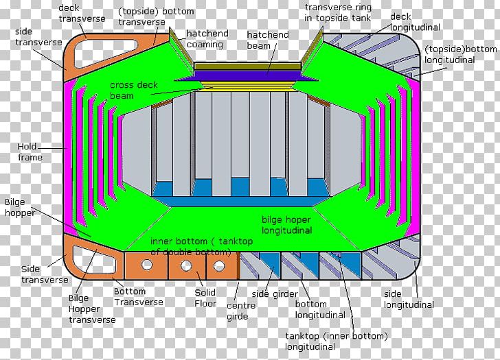 Space Diesel Engine Ship Cylinder Four-stroke Engine PNG, Clipart, Angle, Area, Cylinder, Diagram, Diesel Engine Free PNG Download