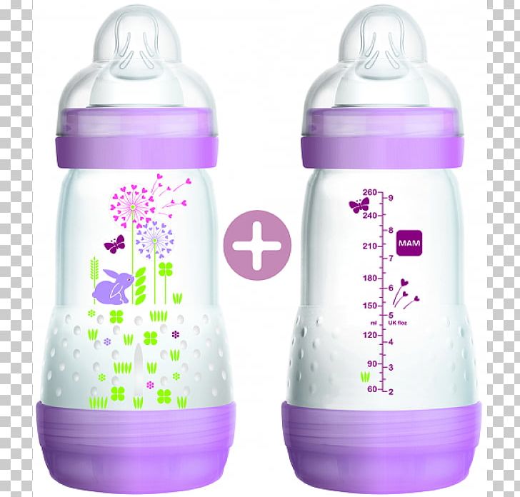 Baby Bottles Philips AVENT Infant Pacifier Mother PNG, Clipart, Baby Bottle, Baby Bottles, Baby Products, Bisphenol A, Bottle Free PNG Download