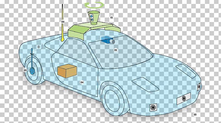 Google Driverless Car Autonomous Car Technology Tesla Motors PNG, Clipart, Area, Automotive Design, Autonomous Car, Autonomous Robot, Car Free PNG Download