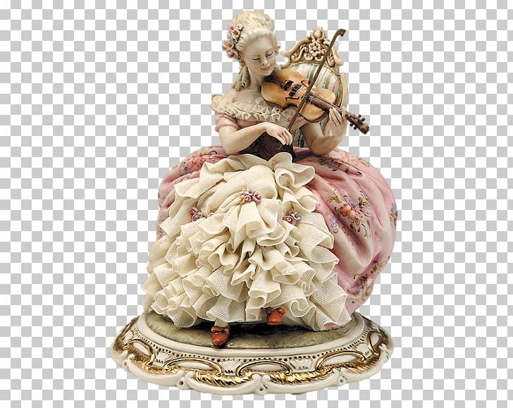Meissen Capodimonte Porcelain Figurine Rococo PNG, Clipart, Anatoly Lyadov, Art, Bomboniere, Italy, Meissen Free PNG Download