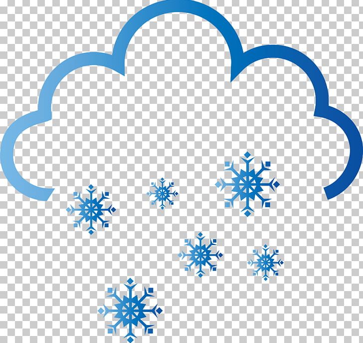 Weather Forecasting Symbol PNG, Clipart, Blu, Blue, Blue Abstract, Blue Background, Blue Clouds Free PNG Download