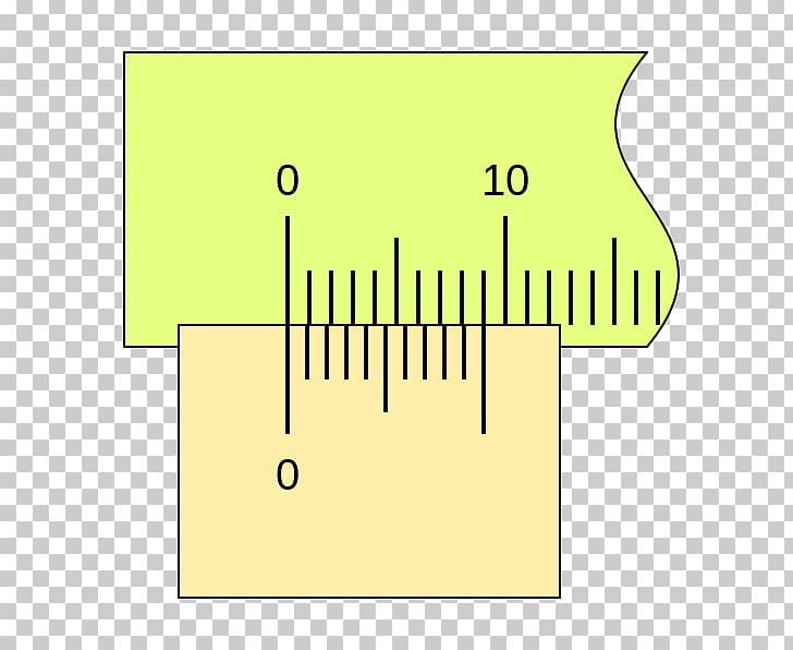 Alcácer Do Sal Angle Nonius Vernier Scale Calipers PNG, Clipart, Angle, Area, Astronomer, Calipers, Diagram Free PNG Download