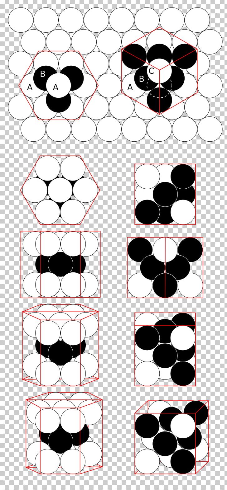 Close-packing Of Equal Spheres Packing Problems Sphere Packing Cubic Crystal System Atomic Packing Factor PNG, Clipart, Area, Atomic Packing Factor, Black, Black And White, Carl Friedrich Gauss Free PNG Download