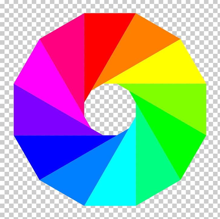 Color Wheel PNG, Clipart, Angle, Art, Blue, Circle, Clip Art Free PNG Download