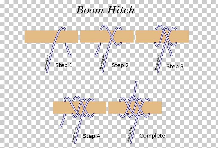 Knot Boom Hitch Taut-line Hitch Munter Hitch Cow Hitch PNG, Clipart,  Free PNG Download