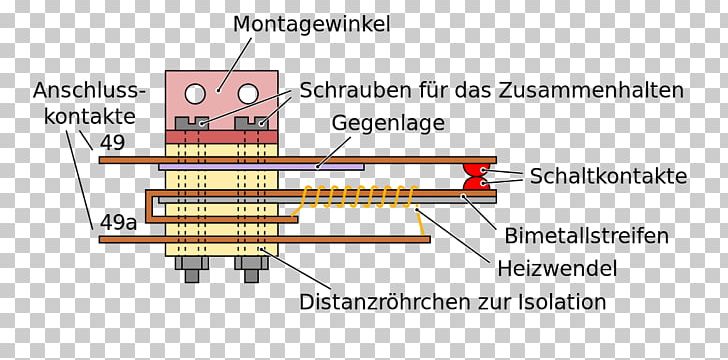 Bimetallrelais Blinkgeber Magnetic Starter Relay PNG, Clipart, Amazon Web Services Inc, Angle, Bimetal, Blink, Blink Blink Free PNG Download