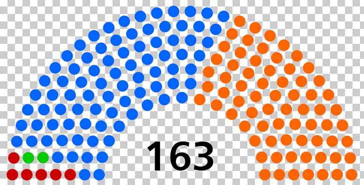 Nepalese Legislative Election PNG, Clipart, Area, Bicameralism, Brand, Circle, Mo State House Of Representatives Free PNG Download
