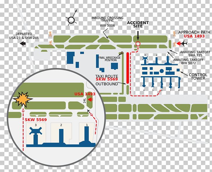 USAir Flight 1493 Los Angeles International Airport Syracuse Hancock International Airport USAir Flight 427 Boeing 737 PNG, Clipart, Airplane, Airport, Area, Boeing 737, Diagram Free PNG Download