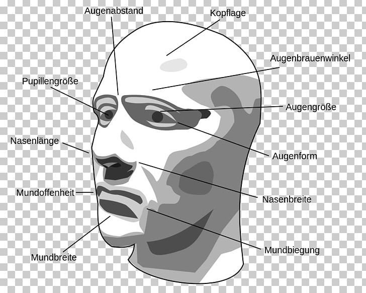 Emotion Recognition Eye Human Ethology Head Skin PNG, Clipart, Angle, Black And White, Bone, Cancer, Child Free PNG Download