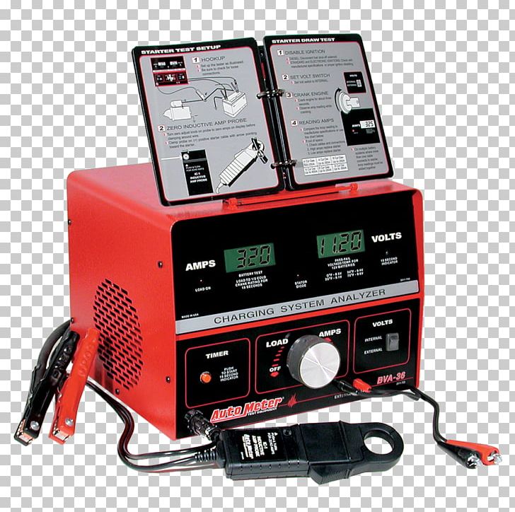 Battery Charger Car Electrical Load Ampere Electricity PNG, Clipart, Automotive Battery, Battery Charger, Battery Tester, Car, Carbon Dioxide Free PNG Download