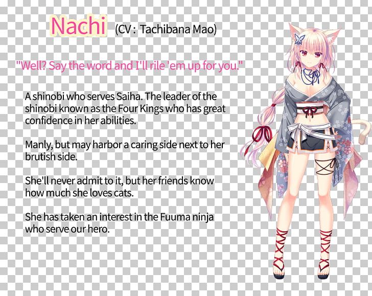 NEKO-NIN ExHeart +PLUS Saiha Fiction Character Font PNG, Clipart, Character, Costume, Fiction, Fictional Character, Joint Free PNG Download