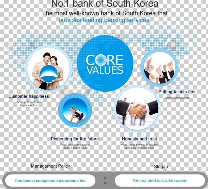 Woori Bank Finance Business South Korea PNG, Clipart, Advertising, Bank, Brand, Business, Finance Free PNG Download