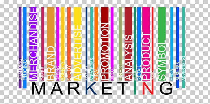 Integrated Marketing Communications Advertising Business PNG, Clipart, Advertising Campaign, Are, Banner, Brand, Business Free PNG Download
