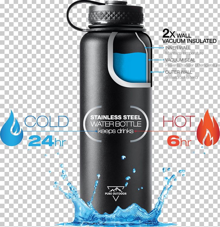 Water Bottles Vacuum Packing Plastic PNG, Clipart, Bisphenol A, Bottle, Brand, Drink, Drinkware Free PNG Download