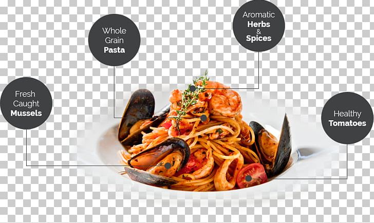 Restaurant Dish Cooking Recipe Italian Cuisine PNG, Clipart, Al Dente, Chef, Cooking, Cooking Recipe, Cuisine Free PNG Download