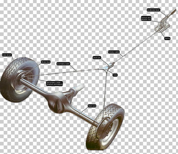 Car Parking Brake Lever Wheel PNG, Clipart, Antilock Braking System, Axle, Brake, Car, Drum Brake Free PNG Download