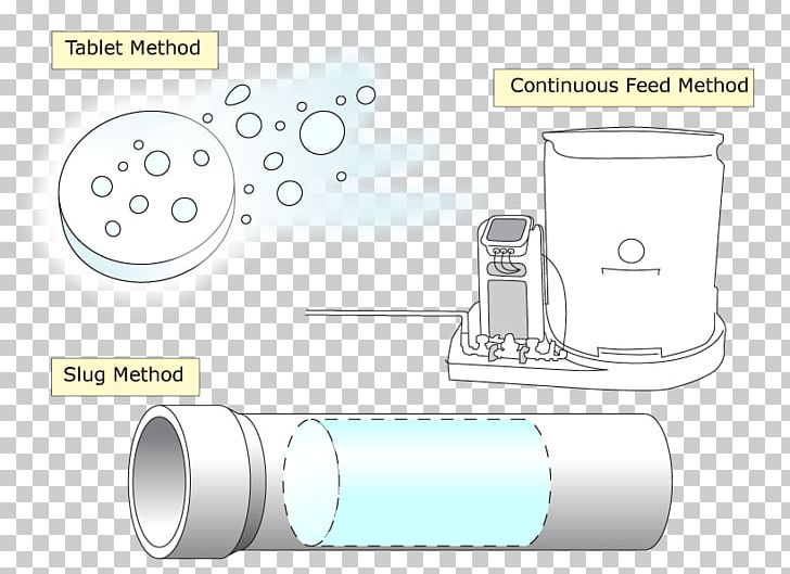 Line Angle PNG, Clipart, Angle, Art, Cylinder, Diagram, Hardware Free PNG Download