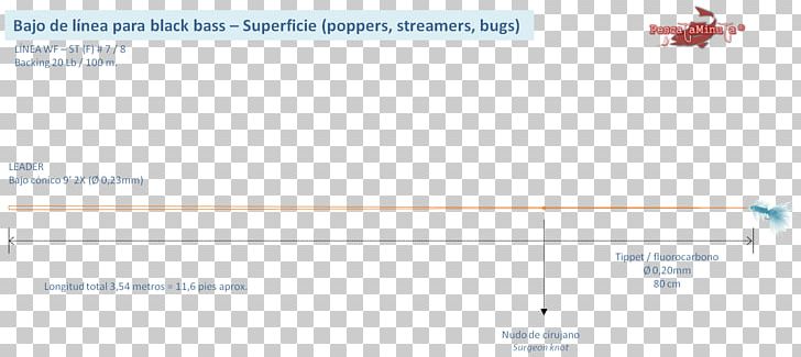 Paper Line Fly Fishing Angle Design PNG, Clipart, Angle, Area, Brand, Diagram, Fishing Free PNG Download