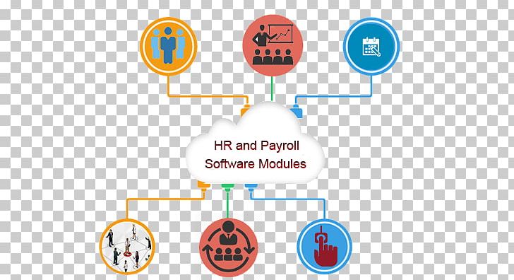 Payroll Human Resource Staff Management Logo PNG, Clipart, Area, Bangladesh, Brand, Circle, Communication Free PNG Download