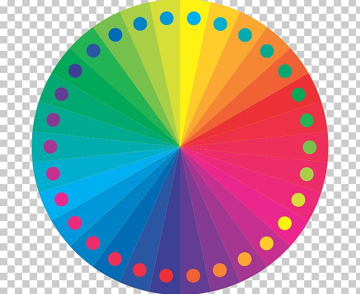 Circle Rainbow PNG, Clipart, Art, Circle, Clip Art, Education Science, Green Free PNG Download
