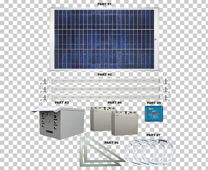 Battery Charger Solar Energy PNG, Clipart, Angle, Battery Charger, Electronics Accessory, Energy, Nature Free PNG Download