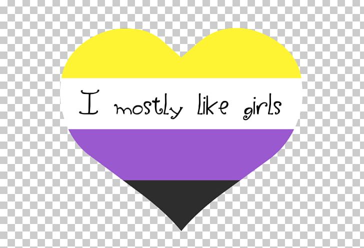 Pansexuality Lack Of Gender Identities Intersex Flag LGBT PNG, Clipart, Androgyny, Angle, Area, Gender, Happiness Free PNG Download