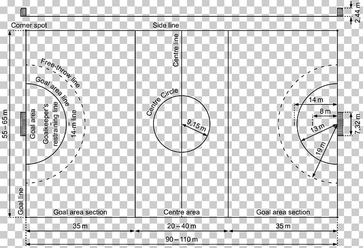 Diagram 1936 Summer Olympics Field Handball International Handball Federation PNG, Clipart, 1936 Summer Olympics, Angle, Area, Artwork, Ball Free PNG Download