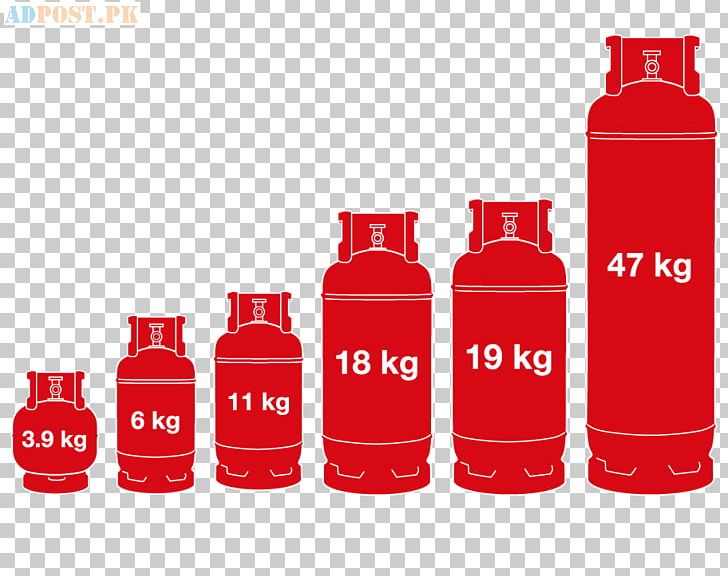 Gas Cylinder Liquefied Petroleum Gas Propane PNG, Clipart, Bottle, Business, Campingaz, Cylinder, Flame Free PNG Download